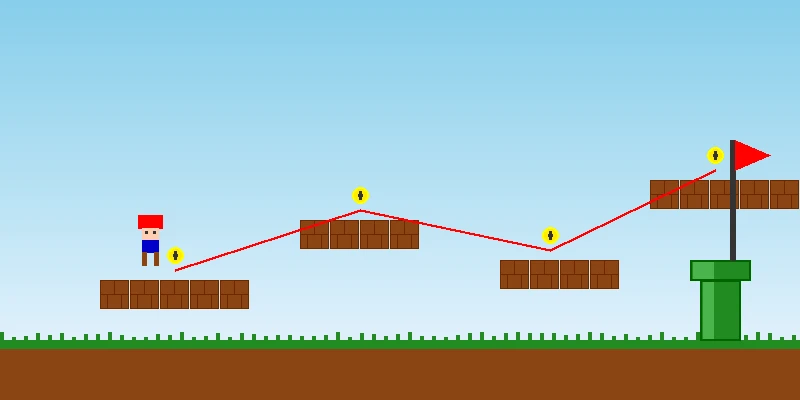蘑菇王国 jdb电子 关卡攻略路线图